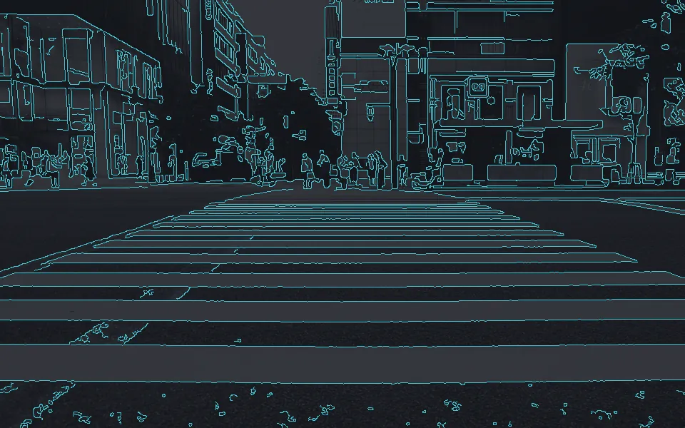 Canny's detector smooths the image, finds the gradient, thins it to one-pixel ridges and keeps ridges stronger than 140 or connected to one stronger than 50: 7.6% of the crosswalk's pixels survive as edges.