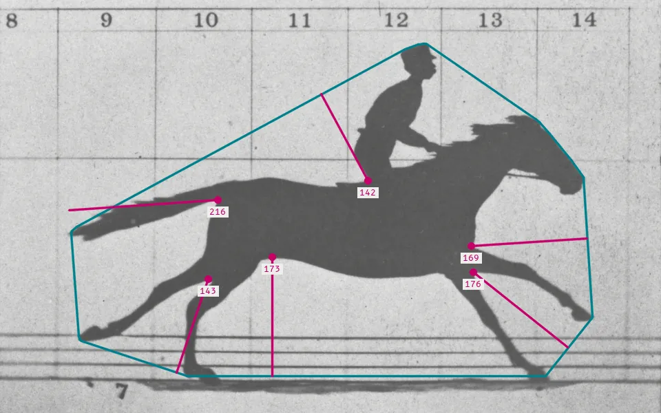 The convex hull (cyan) is the tightest rubber band around the horse; the gaps between it and the silhouette are convexity defects, the six deepest marked with their depth in pixels, and the horse fills 38% of its hull.