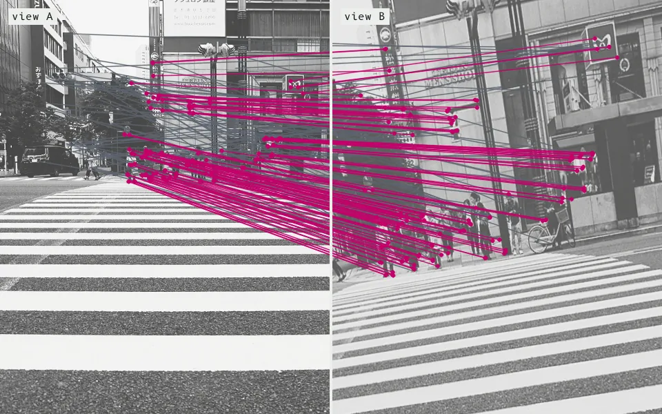 ORB proposes 221 matches between two views of the street; RANSAC keeps the 128 that agree on one homography (magenta) and rejects 93 (grey).